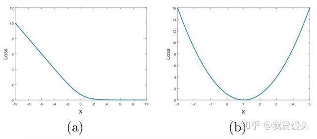 题王jsdhwdmaX网名，题王jsdhwdmaX微信昵称（从基本概念、原理到实际应用）