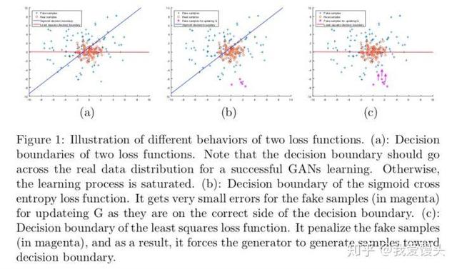 题王jsdhwdmaX网名，题王jsdhwdmaX微信昵称（从基本概念、原理到实际应用）