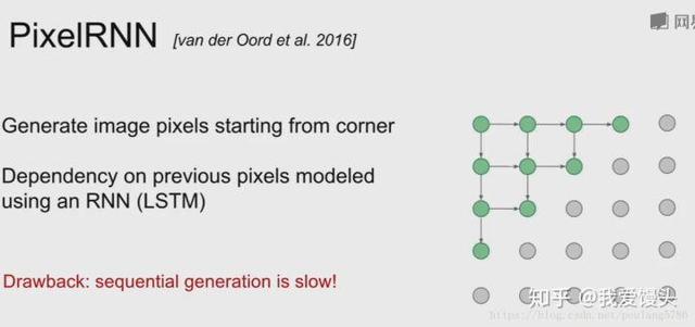 题王jsdhwdmaX网名，题王jsdhwdmaX微信昵称（从基本概念、原理到实际应用）