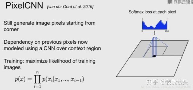 题王jsdhwdmaX网名，题王jsdhwdmaX微信昵称（从基本概念、原理到实际应用）