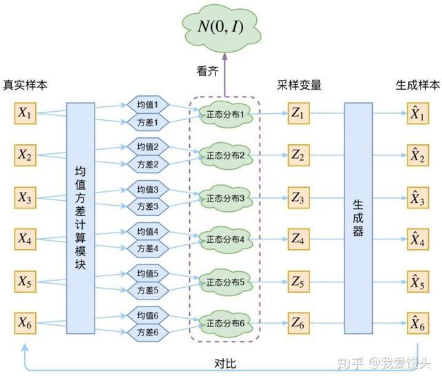题王jsdhwdmaX网名，题王jsdhwdmaX微信昵称（从基本概念、原理到实际应用）