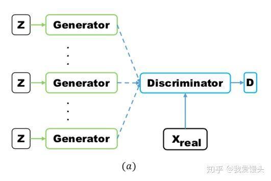 题王jsdhwdmaX网名，题王jsdhwdmaX微信昵称（从基本概念、原理到实际应用）