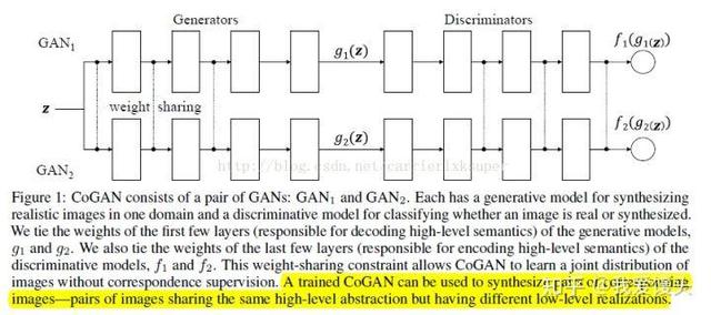 题王jsdhwdmaX网名，题王jsdhwdmaX微信昵称（从基本概念、原理到实际应用）