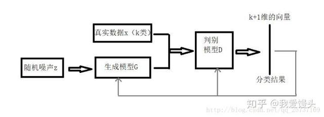 题王jsdhwdmaX网名，题王jsdhwdmaX微信昵称（从基本概念、原理到实际应用）