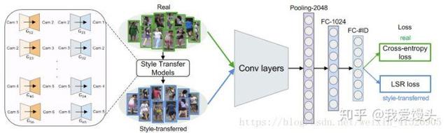 题王jsdhwdmaX网名，题王jsdhwdmaX微信昵称（从基本概念、原理到实际应用）