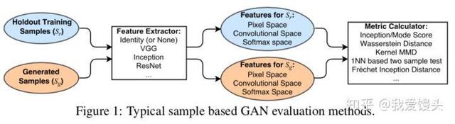 题王jsdhwdmaX网名，题王jsdhwdmaX微信昵称（从基本概念、原理到实际应用）