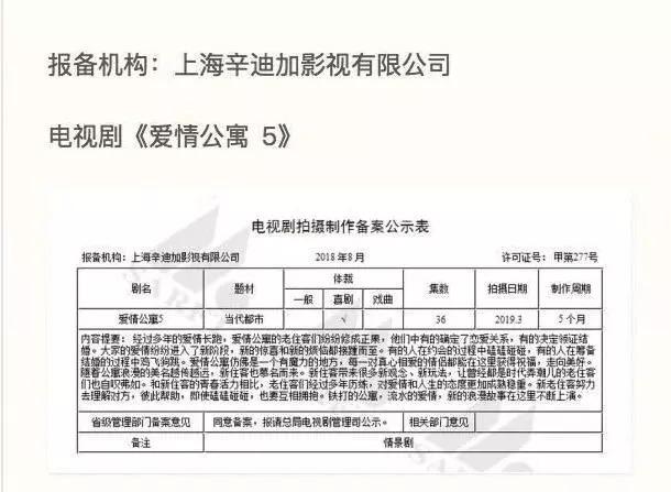 爱情公寓5上映时间，爱情公寓5上映时间几月（爱情公寓5什么时候播出哪个平台播出）