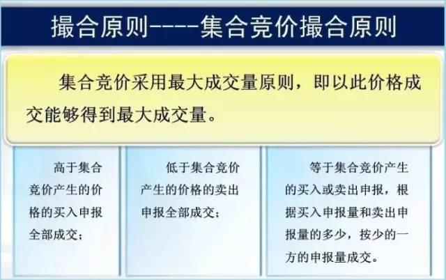 股票撤单委托为什么撤不掉（一文讲透“集合竞价挂单”隐藏的秘密）