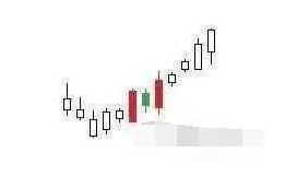 多方炮4个条件是什么，什么叫多方炮（建议反复操作“多方炮”不败战法）