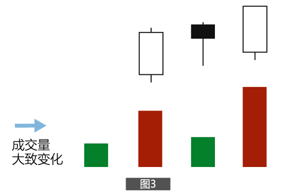 多方炮4个条件是什么，什么叫多方炮（建议反复操作“多方炮”不败战法）