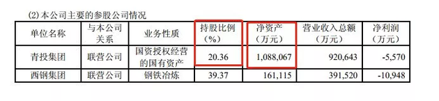 金瑞矿业稀缺资源，金瑞矿业4个月10次发布股权冻结公告