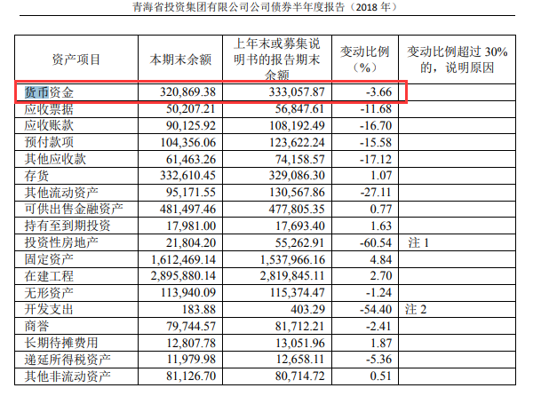 金瑞矿业稀缺资源，金瑞矿业4个月10次发布股权冻结公告