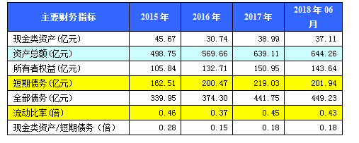 金瑞矿业稀缺资源，金瑞矿业4个月10次发布股权冻结公告