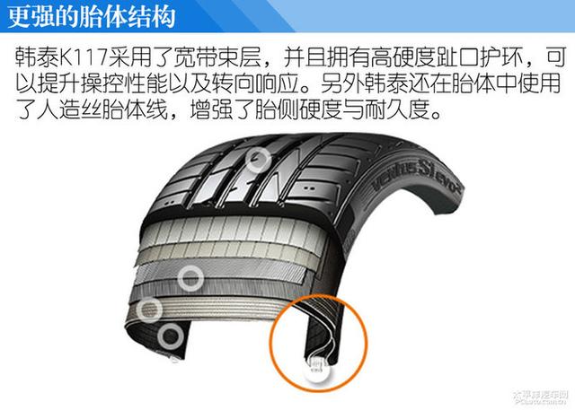 全民运动 测试韩泰万途仕 Ventus S1 evo2