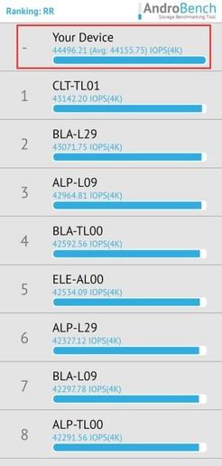emui是什么系统，emui和鸿蒙系统区别（这个系统应该改名叫“EMUI）