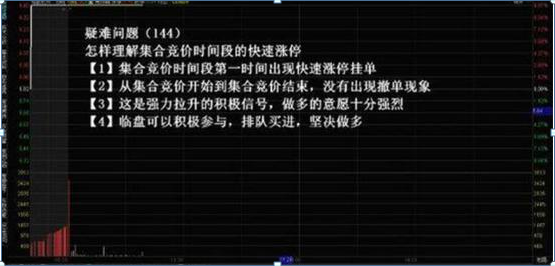 集合竞价买卖股票技巧（原来“集合竞价”10分钟竟然隐藏这么多秘密）