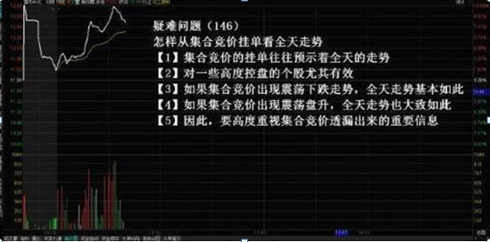 集合竞价买卖股票技巧（原来“集合竞价”10分钟竟然隐藏这么多秘密）