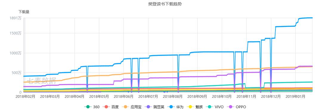 产品运营方案解析（制定一款产品的运营策略的6个方面解析）