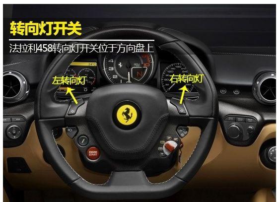 左右转向灯怎么打，汽车转向灯怎么打（自动挡汽车转向灯怎么打）