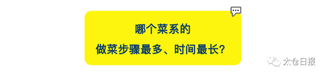 十大菜系菜谱大全，18个菜系的12555份菜谱