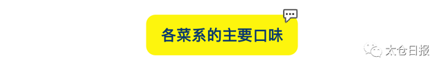 十大菜系菜谱大全，18个菜系的12555份菜谱