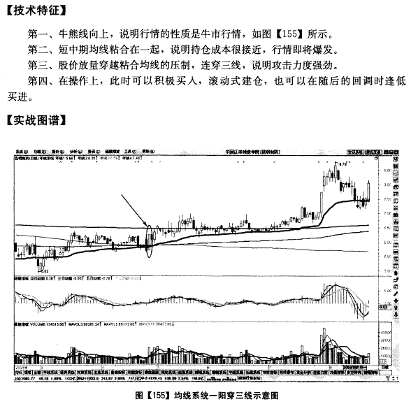 股票的年线怎么看，股票中的五日均线怎么看（唯一不能被主力骗线的只有年线）
