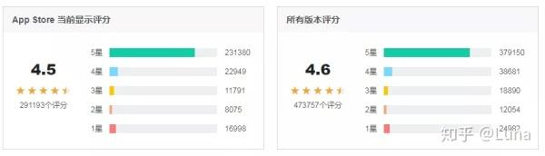 百度搜题在线使用拍题，百度搜题在线使用拍题网页版（详解作业帮“拍照搜题”功能逻辑和技术原理）