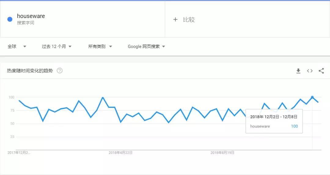 化妆品一件代发(广州化妆品贴牌加工厂)