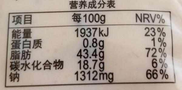 kcal和kj的换算，kj和kcal的换算（原来它的热量可能比炸鸡还高）