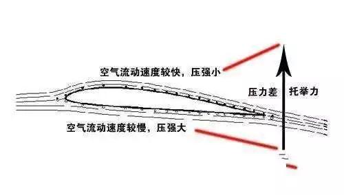 梦见大海是什么意思，梦见大海是什么意思女性梦境（环球航海是一种什么样的体验）