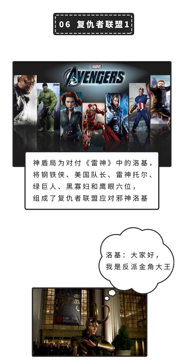 漫威20部电影顺序，21部正确观影顺序请收下