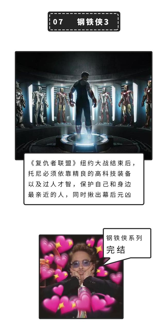 漫威20部电影顺序，21部正确观影顺序请收下