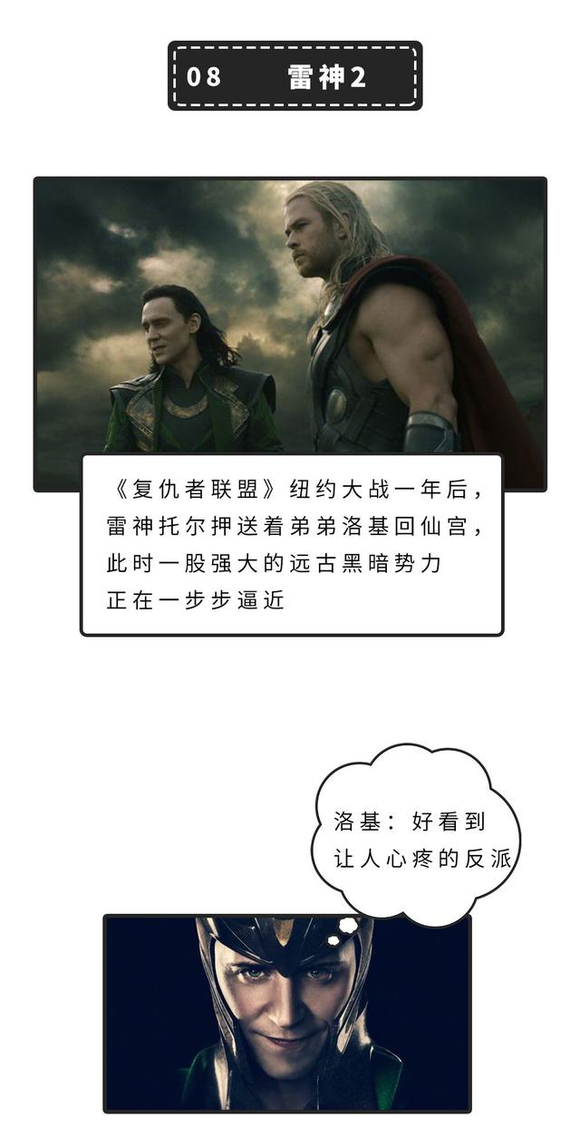 漫威20部电影顺序，21部正确观影顺序请收下