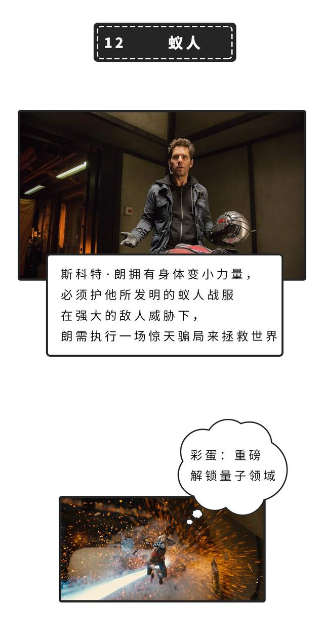 漫威20部电影顺序，21部正确观影顺序请收下