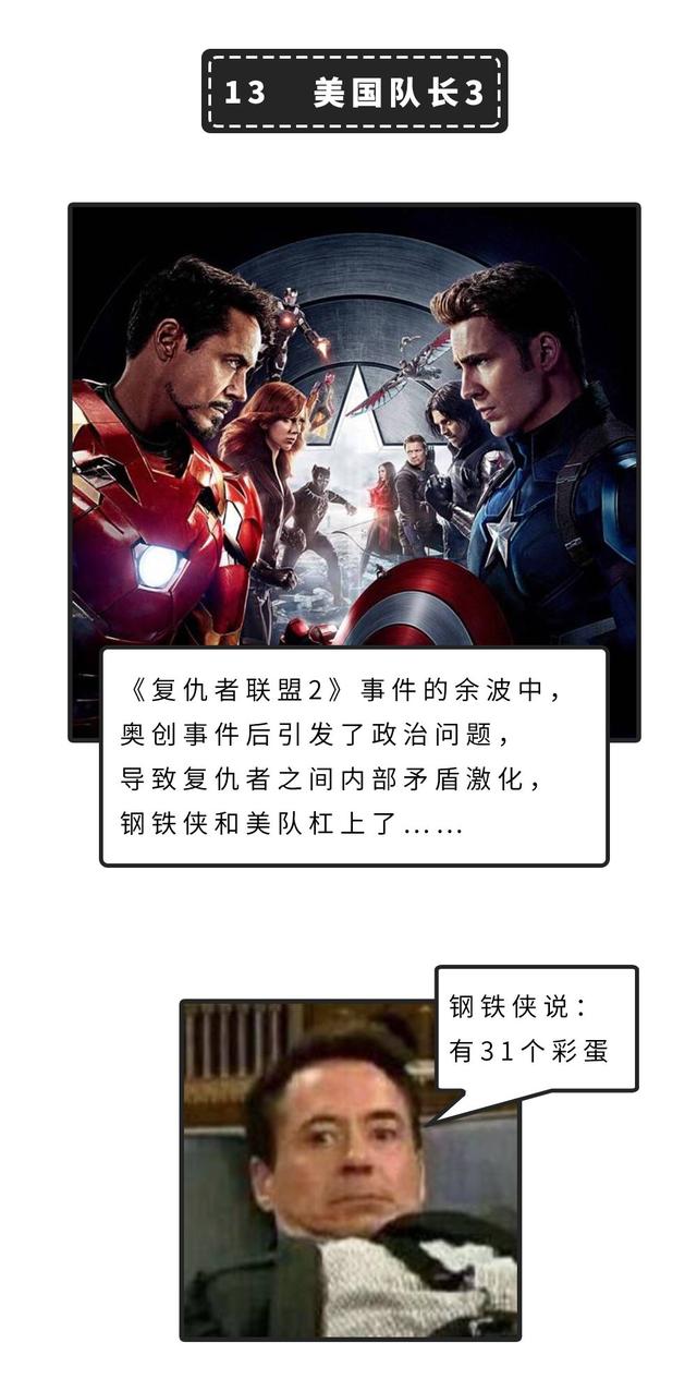 漫威20部电影顺序，21部正确观影顺序请收下