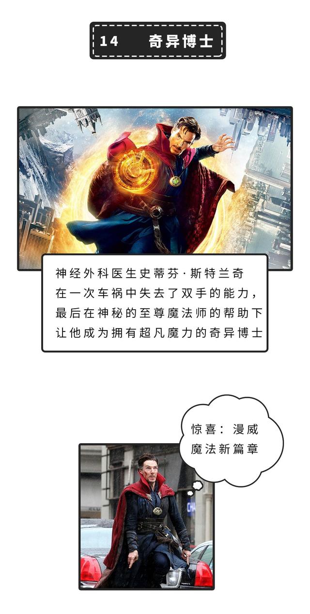 漫威20部电影顺序，21部正确观影顺序请收下