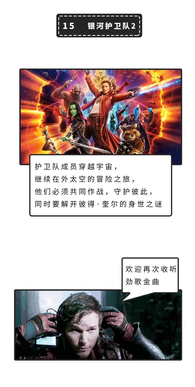 漫威20部电影顺序，21部正确观影顺序请收下