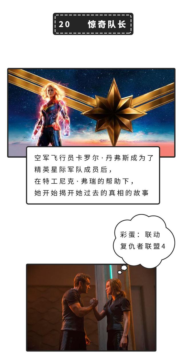 漫威20部电影顺序，21部正确观影顺序请收下