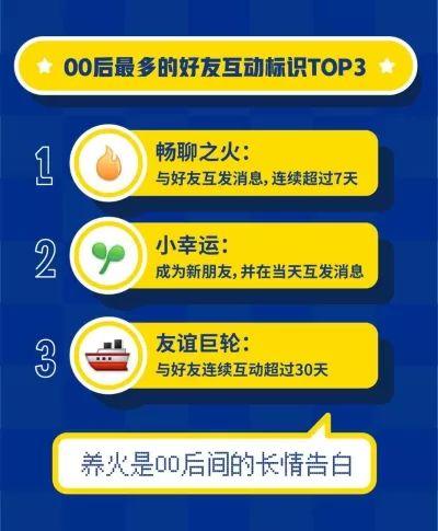 网上说的处gx什么意思，处是什么意思网络用语（cqy、cdx、zqsg……啥意思）