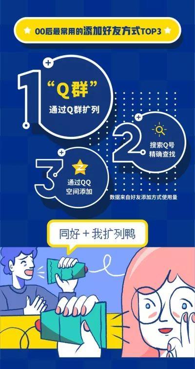 网上说的处gx什么意思，处是什么意思网络用语（cqy、cdx、zqsg……啥意思）