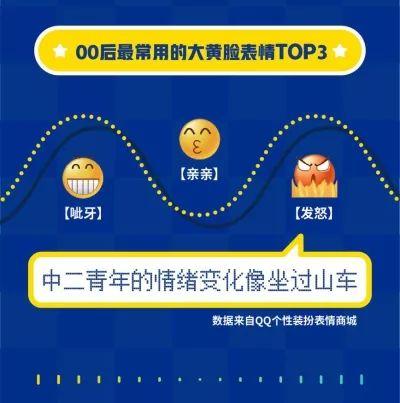 网上说的处gx什么意思，处是什么意思网络用语（cqy、cdx、zqsg……啥意思）