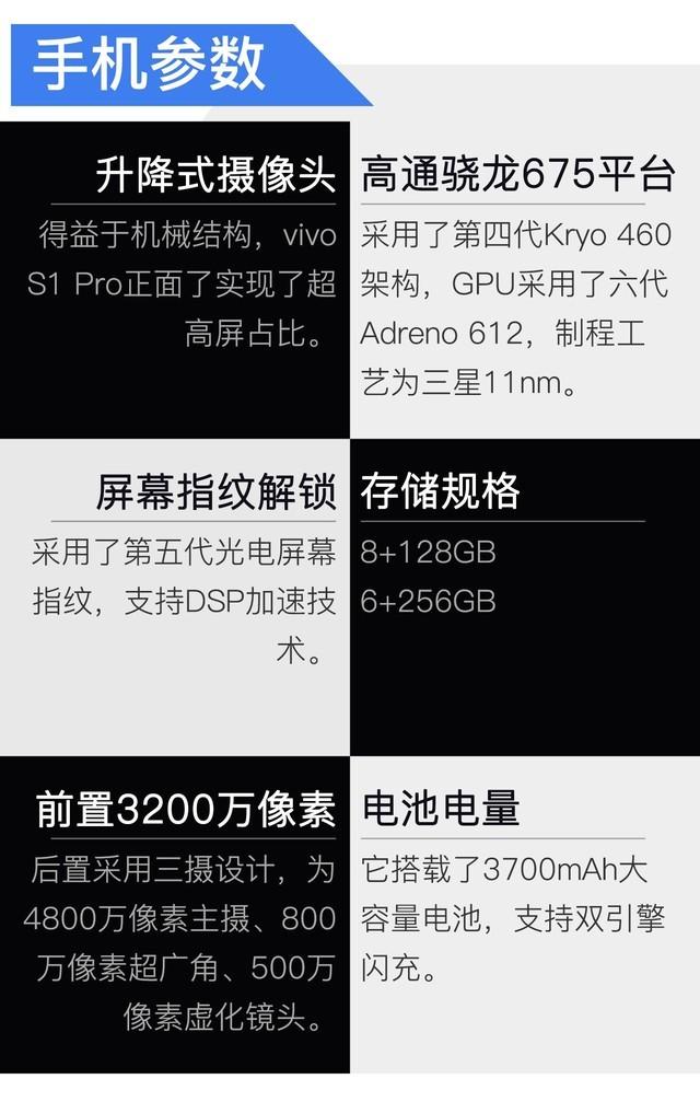 vivos1pro手机多少钱（vivos1pro全方位测评）
