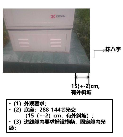 光纤安装需要哪些设备，深入了解光交接箱、光纤布放