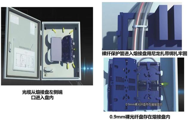 光纤安装需要哪些设备，深入了解光交接箱、光纤布放