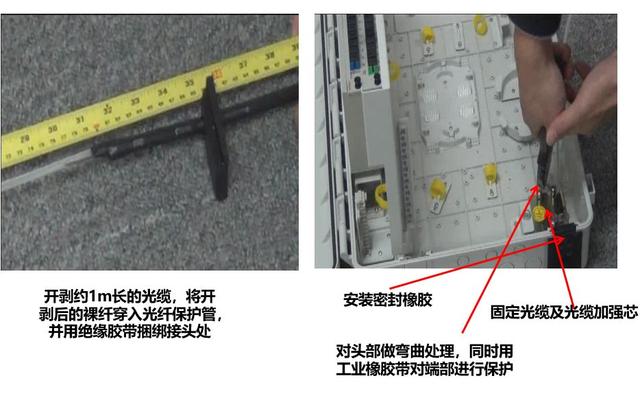 光纤安装需要哪些设备，深入了解光交接箱、光纤布放