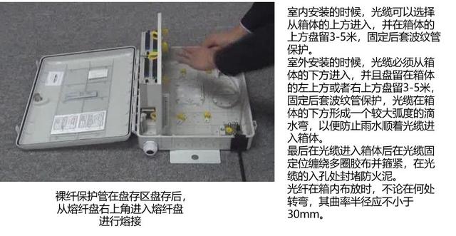 光纤安装需要哪些设备，深入了解光交接箱、光纤布放