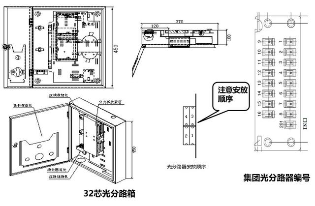 光纤安装需要哪些设备，深入了解光交接箱、光纤布放