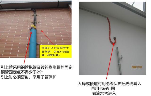 光纤安装需要哪些设备，深入了解光交接箱、光纤布放