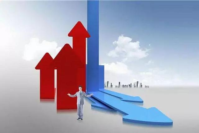 期货结算价和收盘价的区别，具体如下（双重保障确保农民收益）