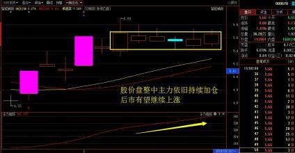 资金流入量大为什么股票还跌（这一文终于讲透彻了）